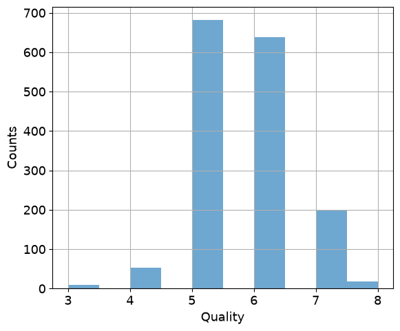../../_images/01be6321d8600e0ef318af25176bf10be728aae9bf2b916903096f3c6eef2eb1.png
