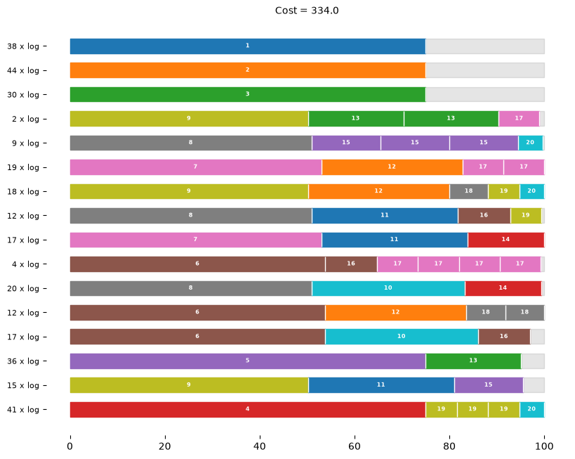 ../../_images/03ebc91a2038a22d9bf80dda45a665af72c8a6adc3c892e2af98a04d0f2effe6.png