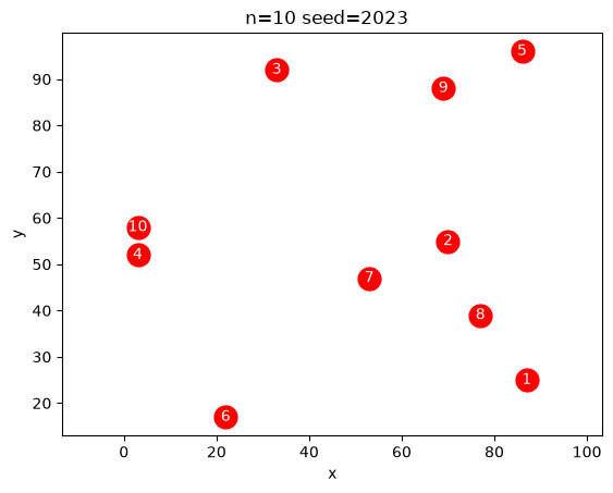 ../../_images/31847dedca34edf924e96c76ffad6cf5f5ea9aa5c4ac98b2607e428731c14ed4.png
