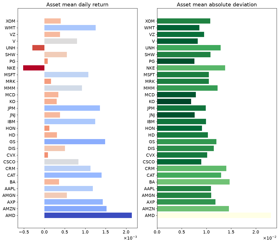 ../../_images/62db4947dfe80887cb18e94e23cba6e316e59c4334645f7430253dd33d3c2b7f.png