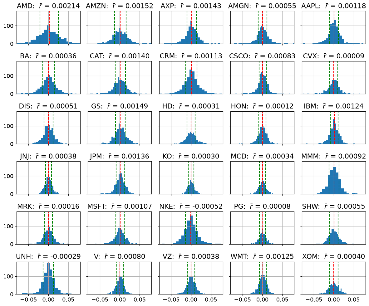 ../../_images/79381a18865423a0d1a2c264a64168d6a2033e795f370ae5b8456911bc1f9385.png