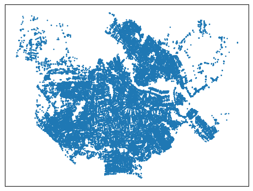 ../../_images/a6b2b518cc6489de67cf1245b109d202808d4e069eac75918dab0c810dc92716.png