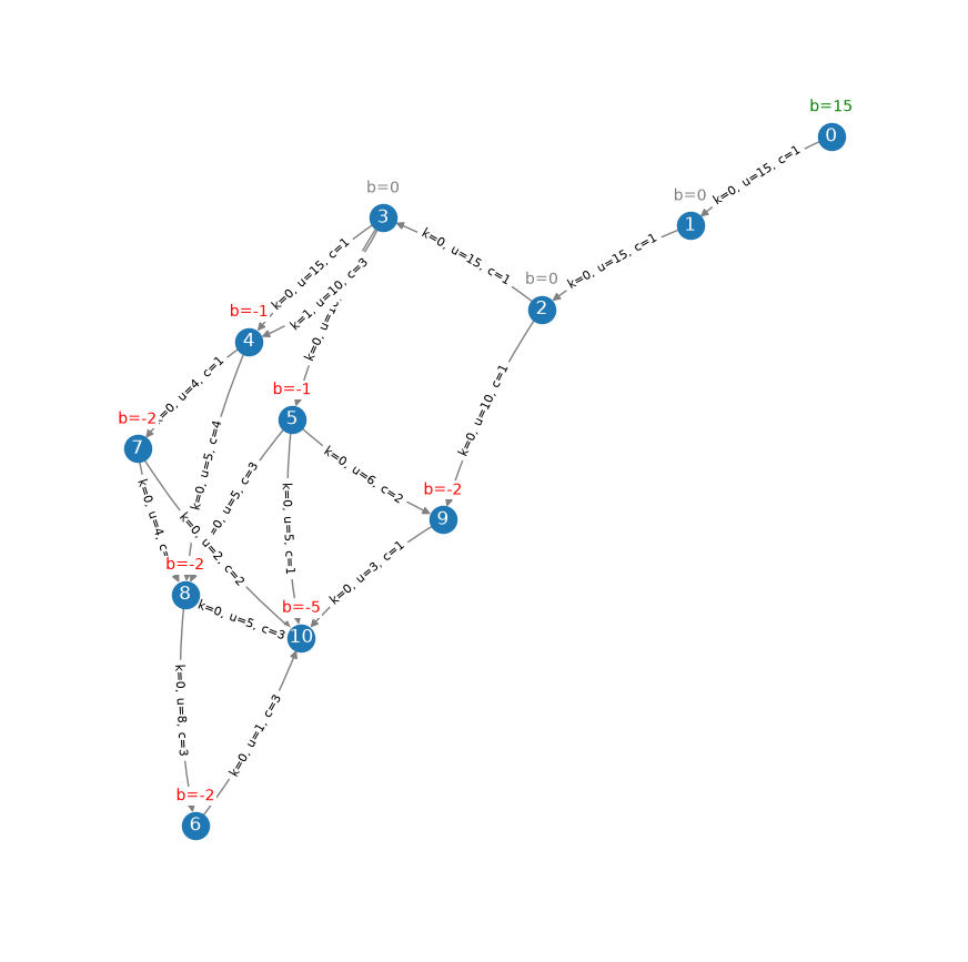 ../../_images/d9fa5ec43a7f9aac349631a9aece32e322b5ace7587c3148232d69d7abca362c.png