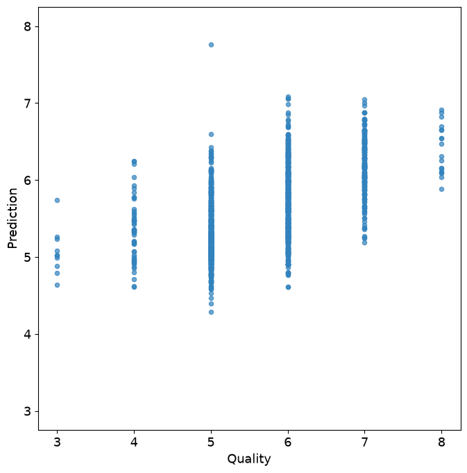 ../../_images/f149b126e82b7321b22d6c070c8d69e5d011e69f26e5e910adf700423f2baacf.png